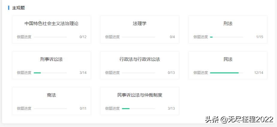 零基础法律从业资格考试,在职零基础自学法律