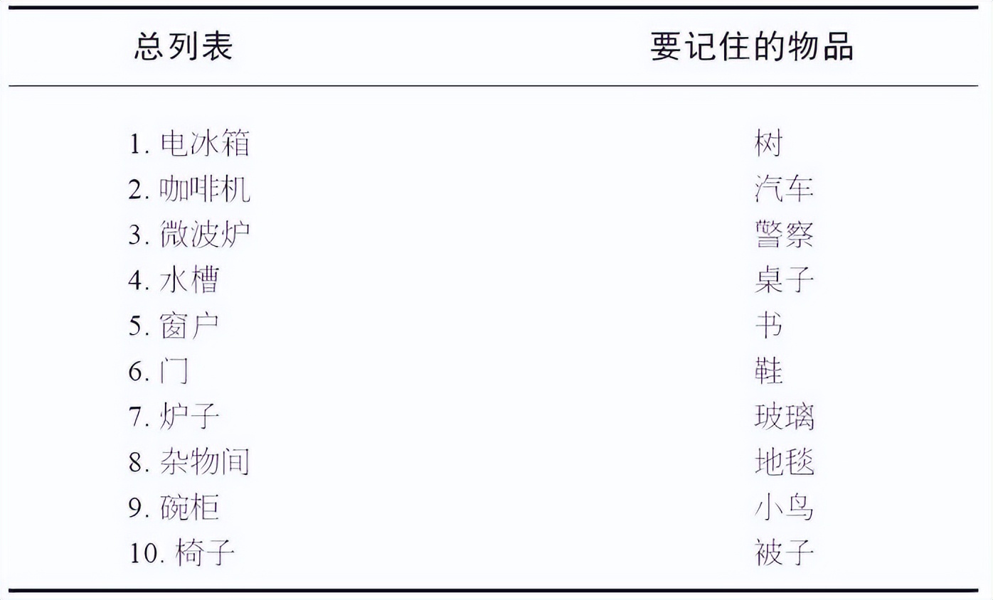 积极的力量在线阅读,积极的力量电影赏析