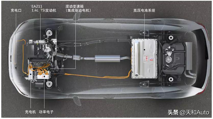 大众gte是插电混动吗,大众插电混动汽车gte的价格