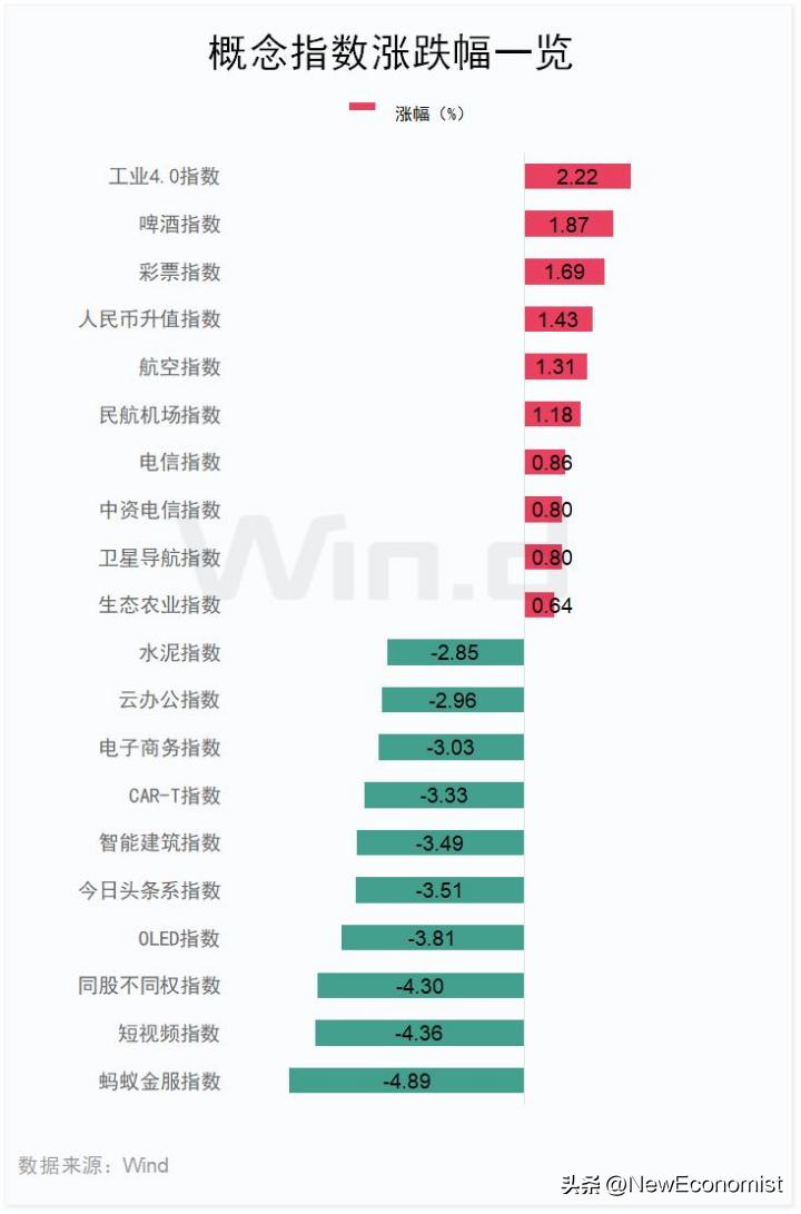 阿里分拆对大盘是好是坏,阿里分拆了六个什么公司
