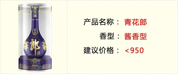 2022年春节送礼最适合的酒,白酒春节礼品排行榜前十名