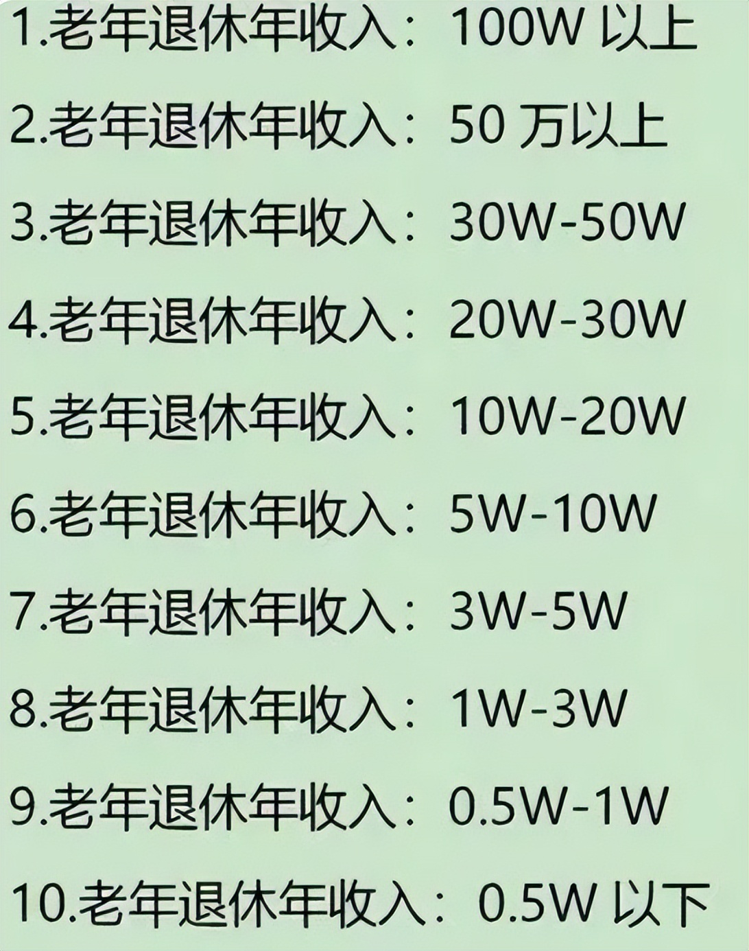 退休金越高以后每年涨得越多吗,退休金十个等级表