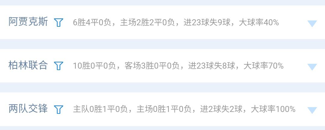 23159期胜负彩14场解析最新,23020期胜负彩14场解析