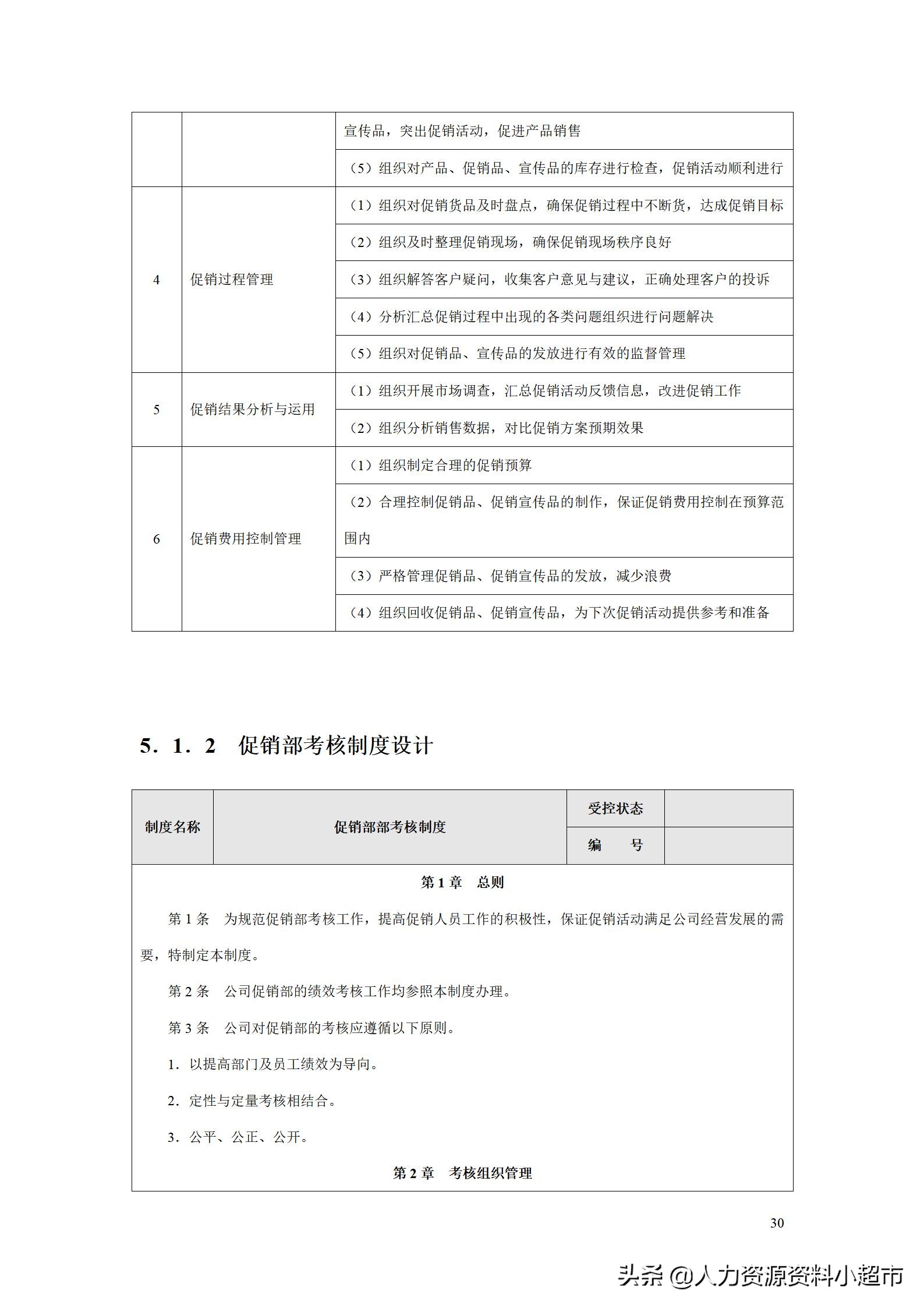 绩效考核销售助理量化表,绩效管理kpi设计