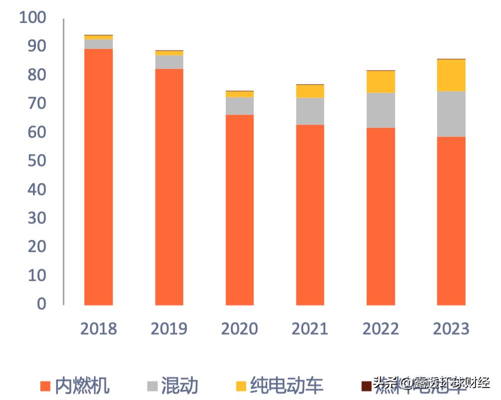 钯价格会回升吗,钯本周价格走势
