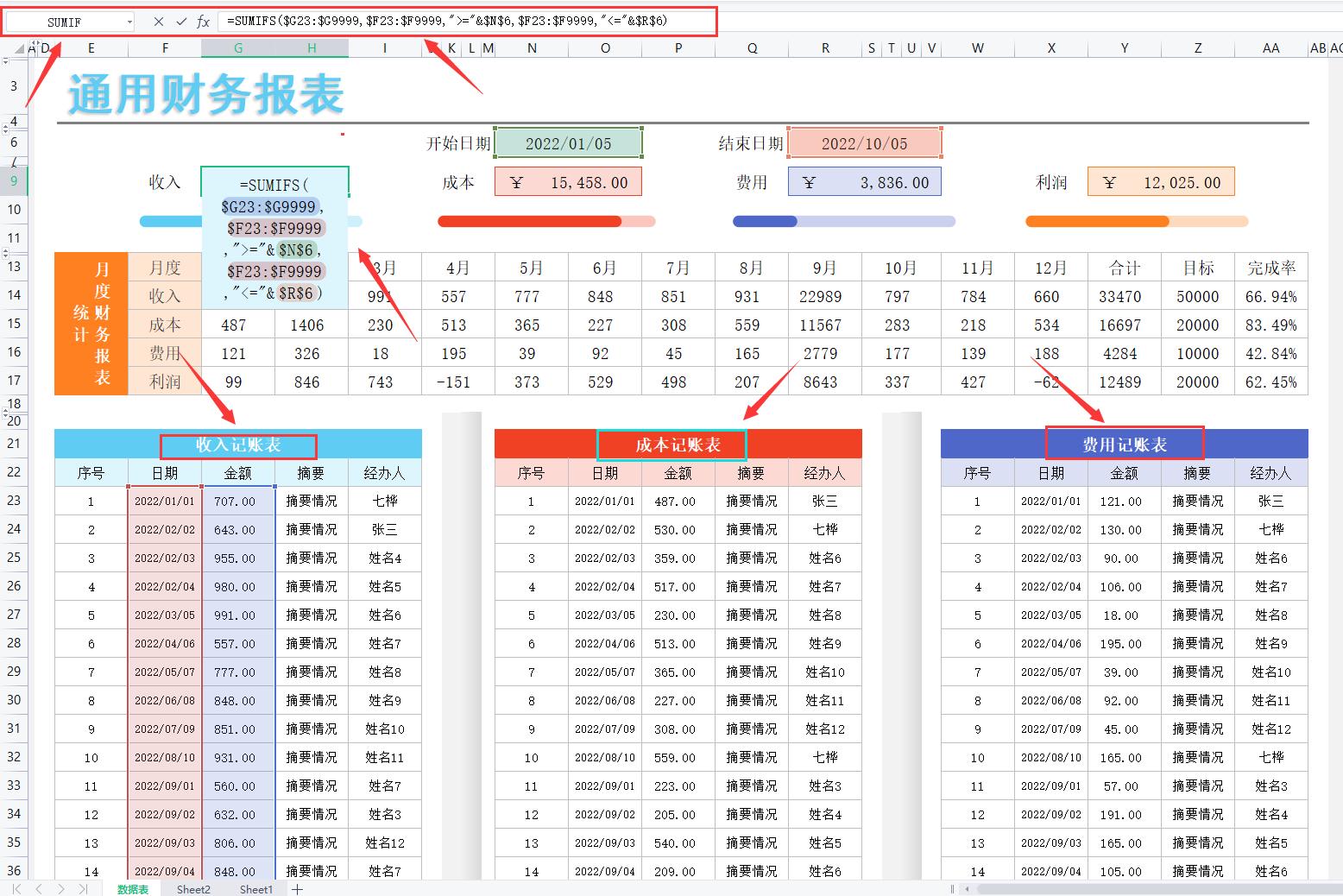 财务报表可视化数据图表操作方法,excel财务数据分析可视化报表