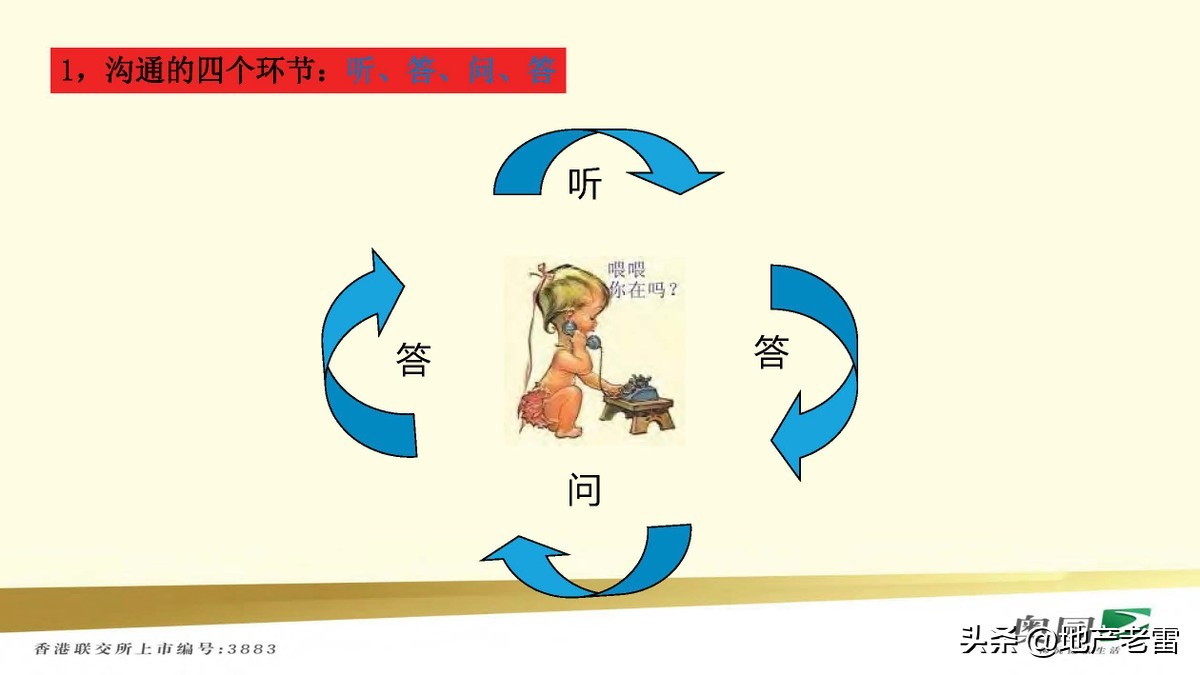 房地产自媒体营销策划方案,做房地产如何利用自媒体推广