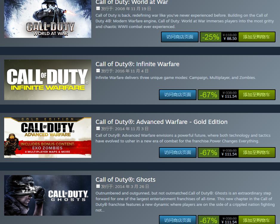 低至1折！你买不了吃亏！Steam本周史低特惠！使命召唤系列促销