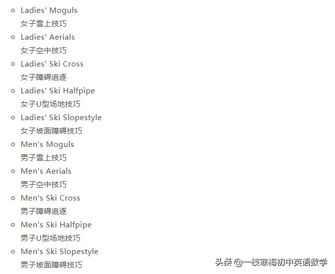 2022北京冬奥会简单英语知识,2022冬奥会开幕式英文解说