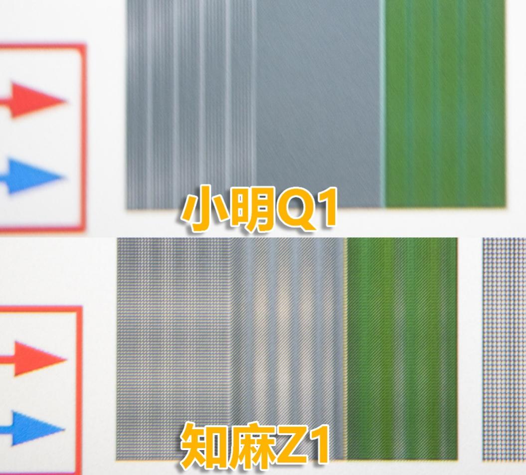 知麻z1投影仪买哪款,知麻投影仪z1高配版1000流明