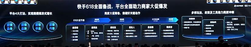 2023快手电商引力大会开几天,2023快手电商引力大会