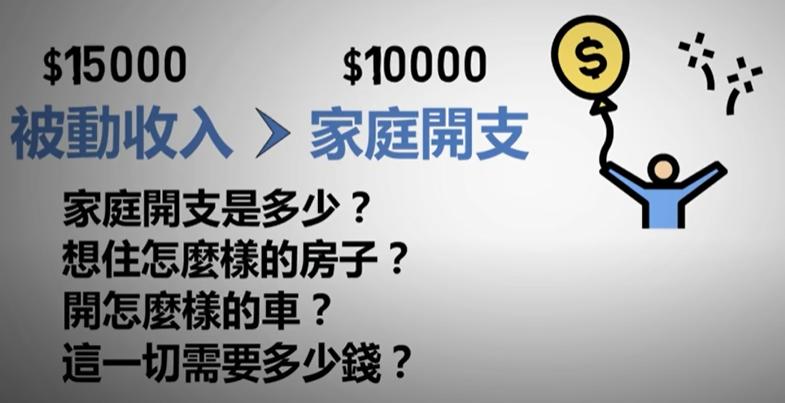致富的三种方式,致富的四个阶段