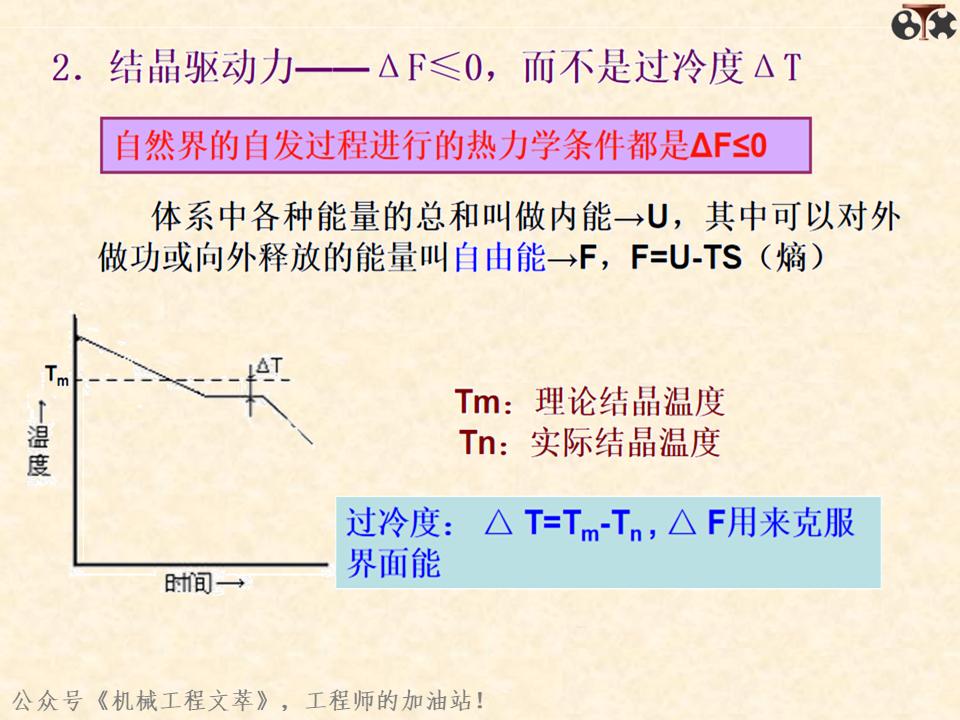 金属材料内部结构,金属结构制造