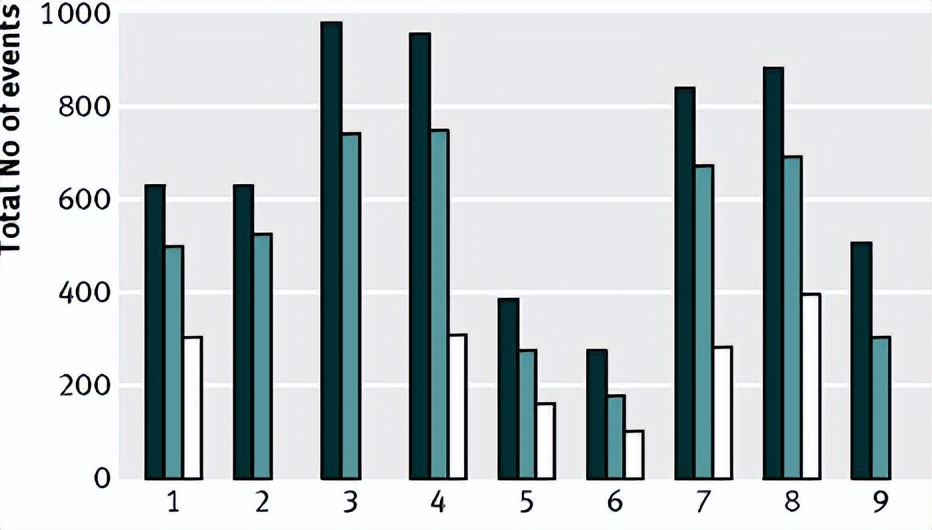 涡轮增压器中冷器的作用是什么,涡轮增压器中冷器的作用