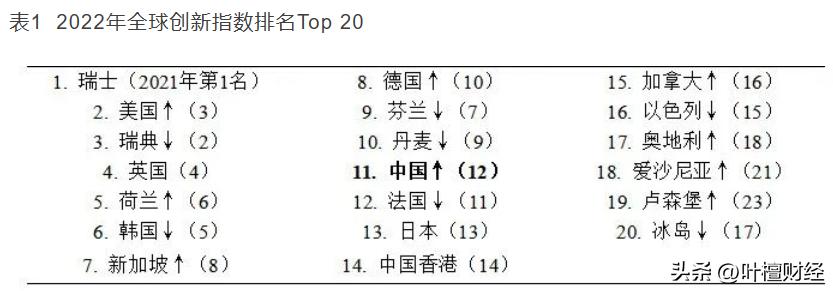 印度世界第一猛虎,印度世界第一坝