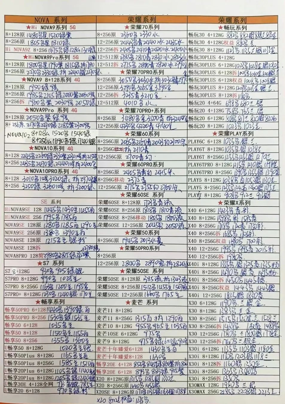 手机报价表7月最新,手机价格表最新11月份