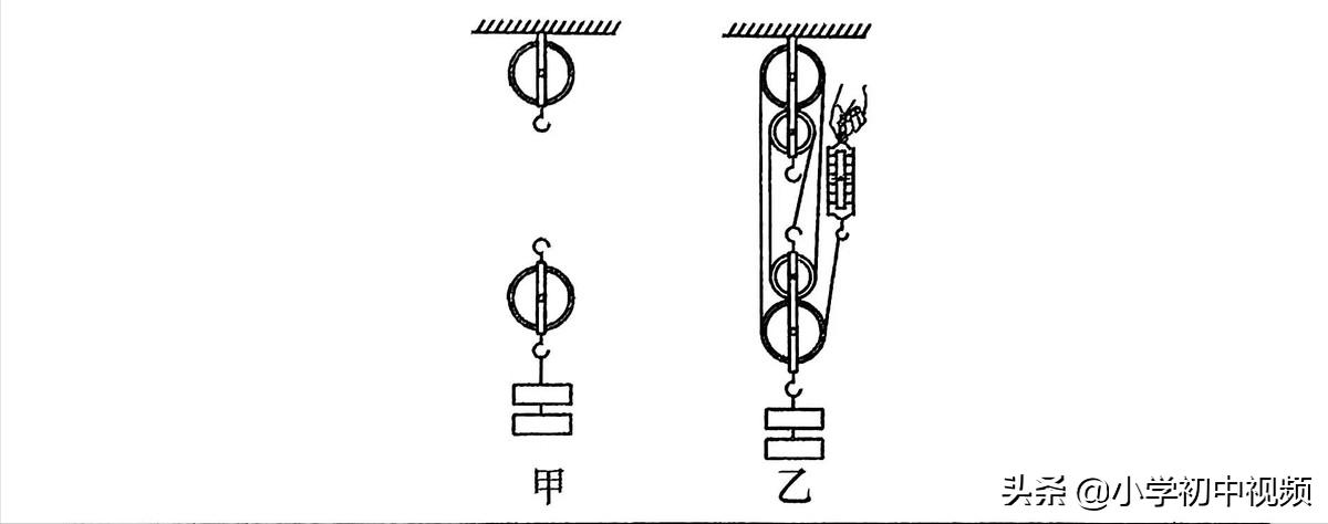 物理中考押题2024山东,2022高三物理押题卷