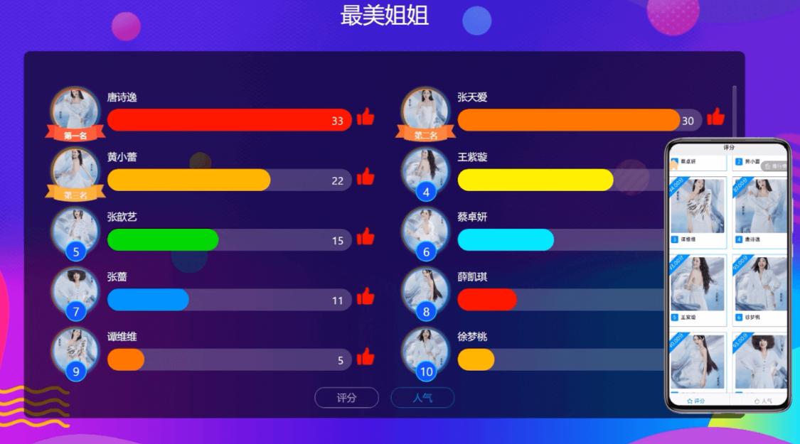怎么做比赛评分系统,高级比赛评分系统