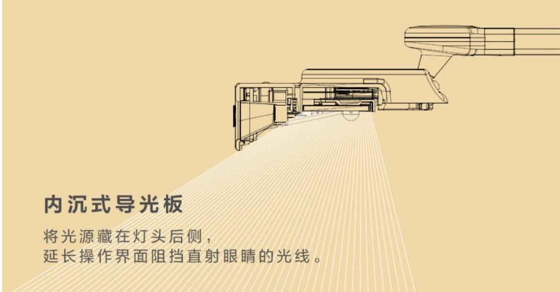 明基护眼灯mindduo2plus和飞利浦对比,明基护眼台灯mindduo2