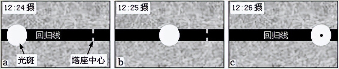 高二地理地球运动的地理意义题,高考地理大题例题50道答案