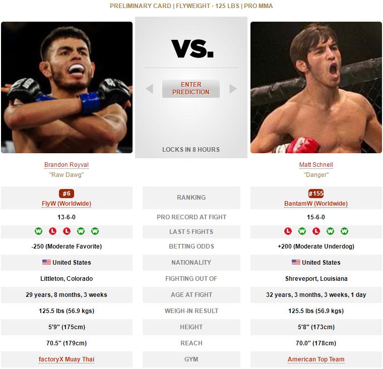 ufc273对阵表预测,ufc274赛前发布会完整版