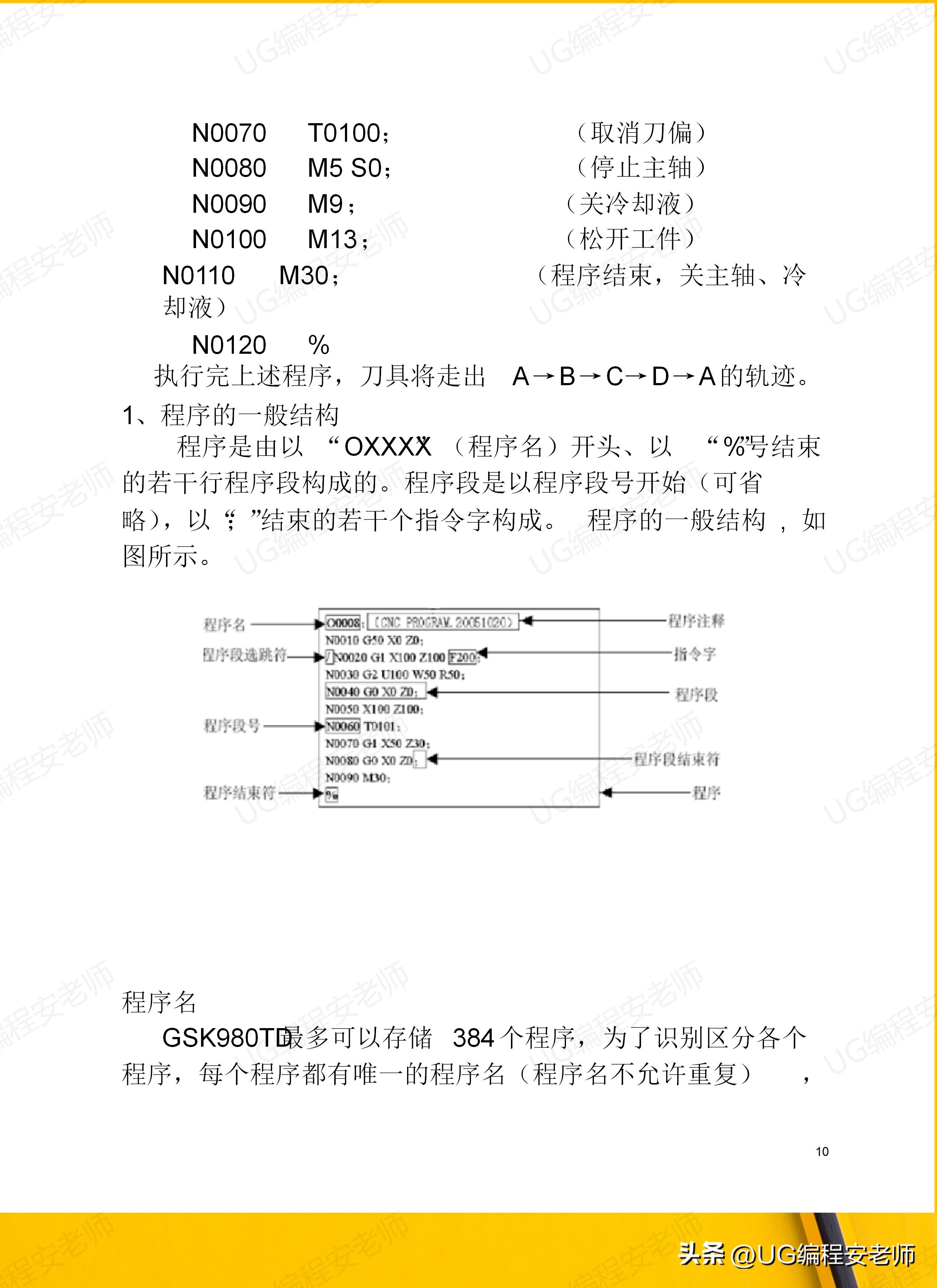 骞垮窞鏁版帶980tdi缂栫▼鏁欏,骞垮窞鏁版帶980tdb缂栫▼瀹炰緥