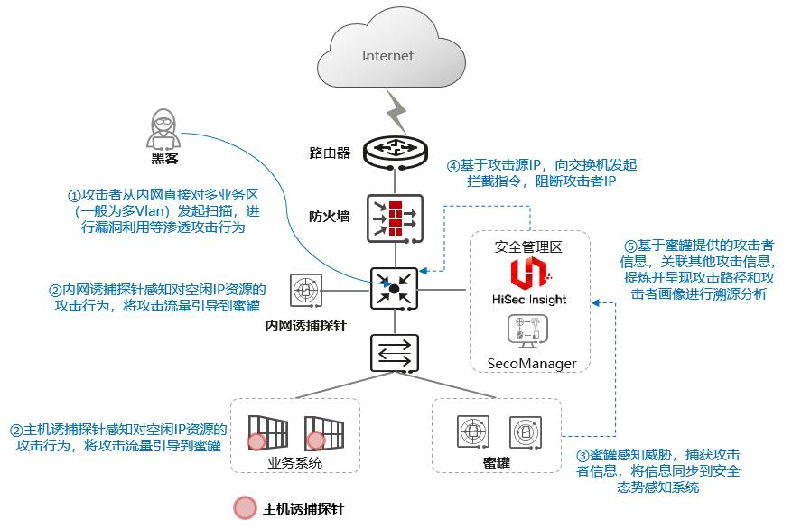 鏀婚槻婕旂粌瀹屾暣瑙嗛,鏀婚槻婕旂粌2019