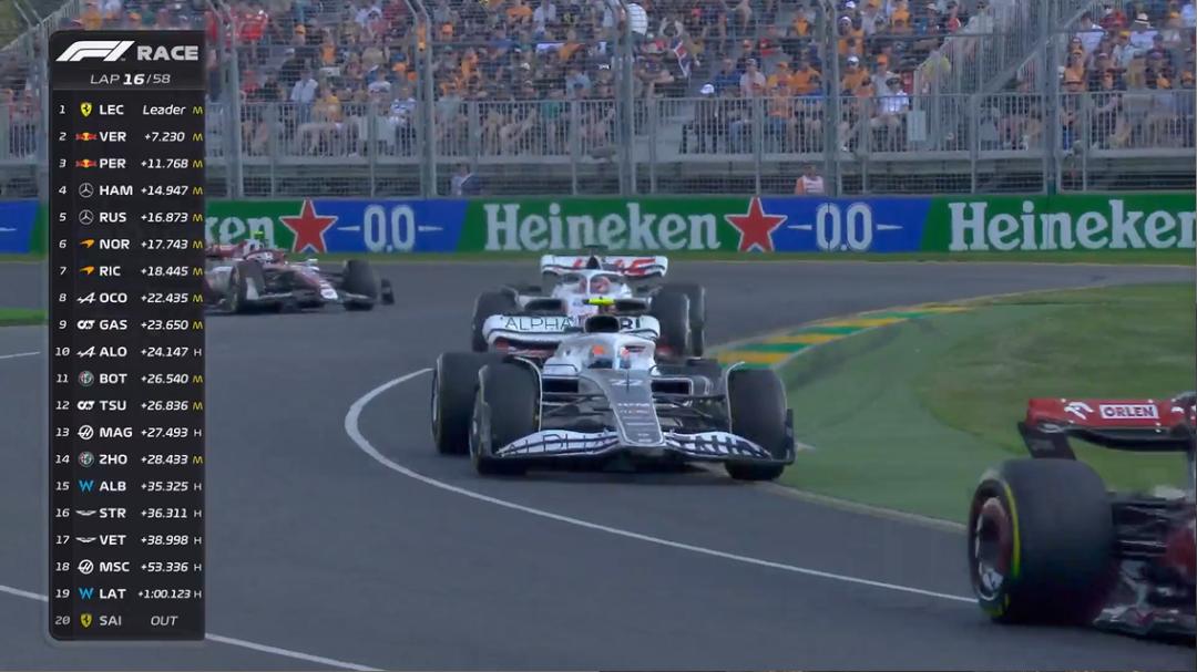 f1澳大利亚大奖赛正赛数据,窝法氦镁烷官方图片