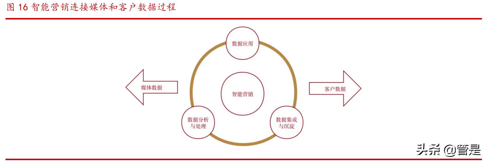 浙文互联定增最新信息,浙文互联为什么定增失败