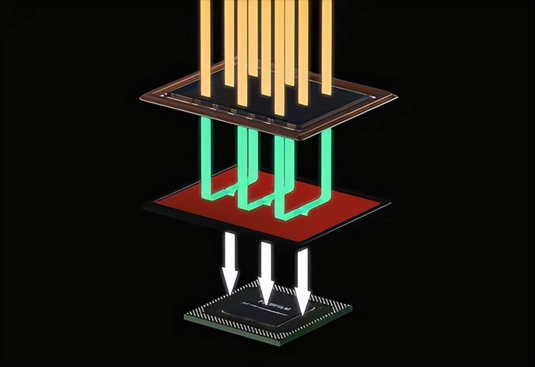 近几年数码相机发展,2018年数码相机整体市场需求