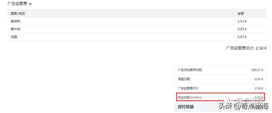 欧洲收取的广告费有机会申请退税？还有这等好事