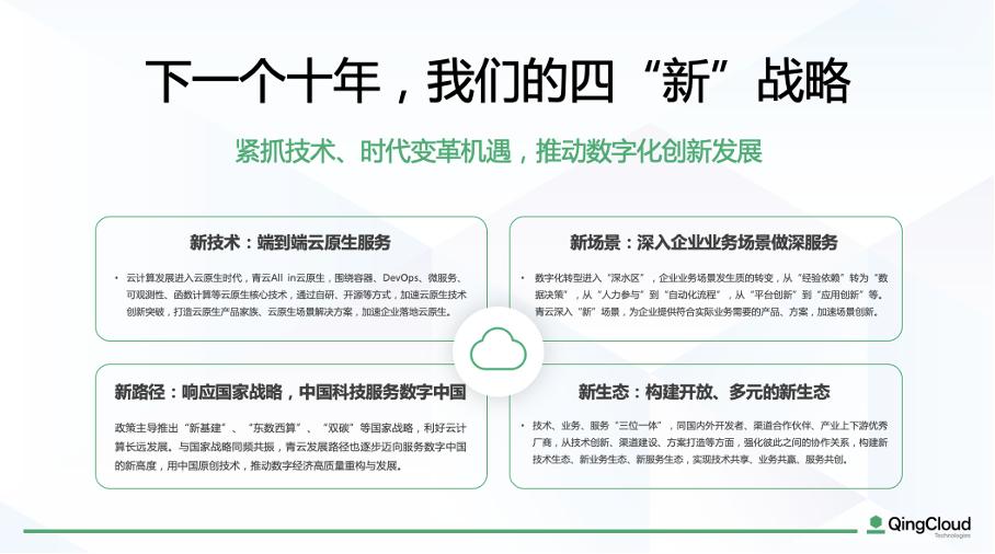 成立十年的青云，将走向何方？