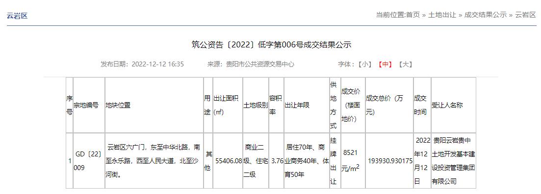 2018贵阳地价拍卖,贵阳楼王楼面价
