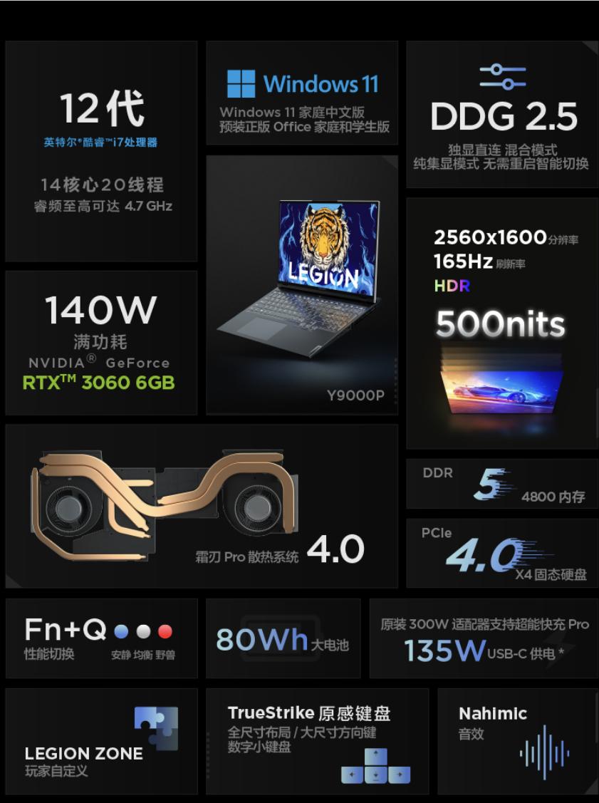 预算8000买什么笔记本游戏本,9000元笔记本电脑推荐游戏本