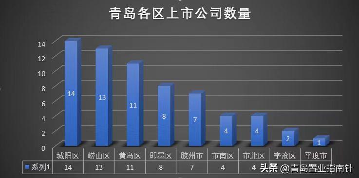 娴庡崡妤煎競璺熼潚宀涙ゼ甯傚摢涓ソ,闈掑矝鍜屾祹鍗楁埧鍦颁骇褰㈠娍