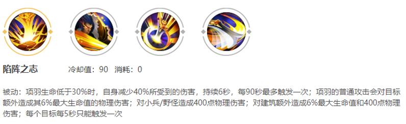 玩项羽总是赢不了？国服项羽超细节教学，带你从基础到精通