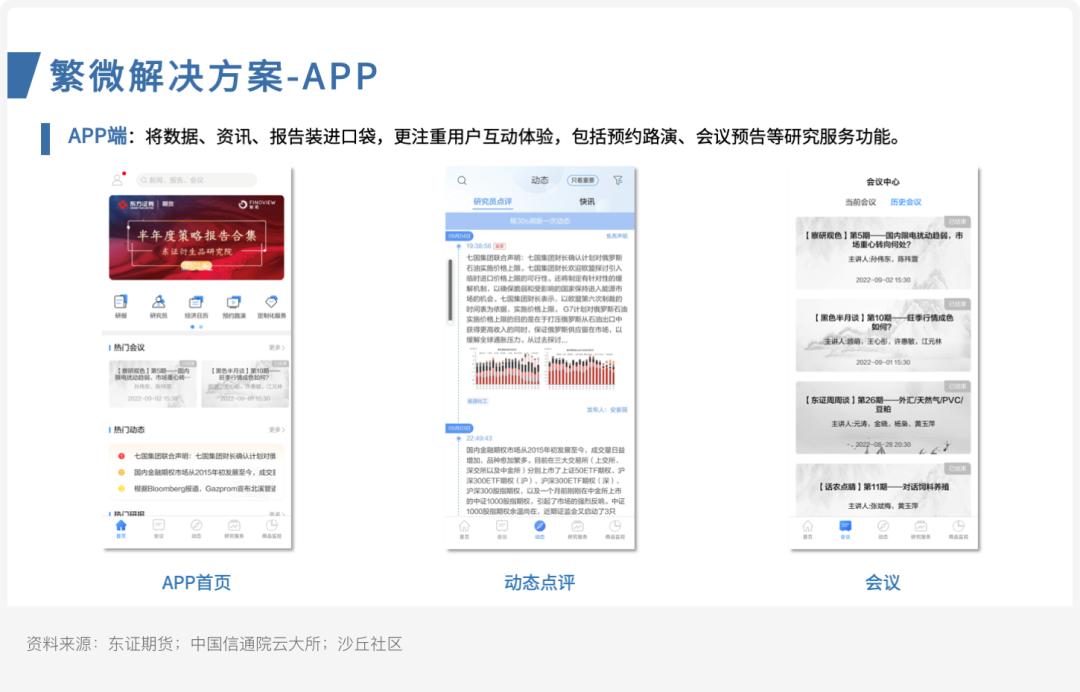 案例研究ㅣ东证期货：繁微智能投研一体化平台建设实践