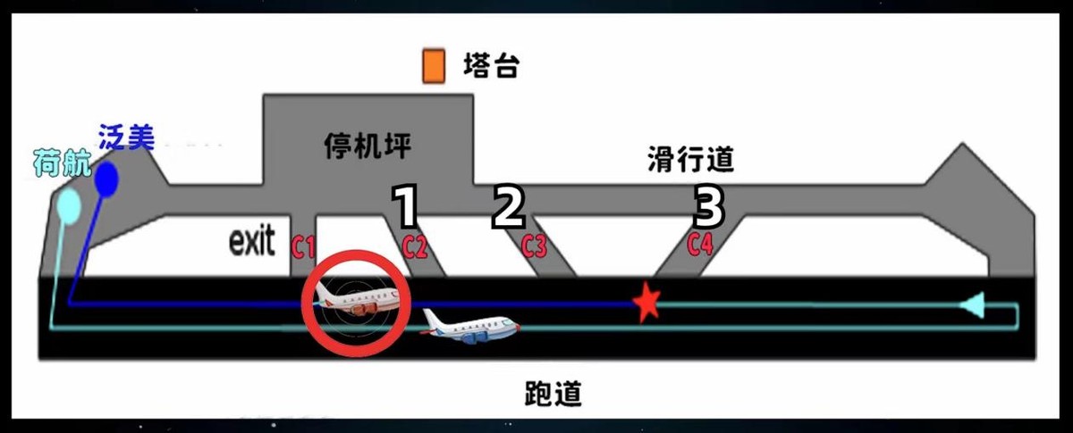空难事件波音747死亡人数最多,波音747十大空难事故