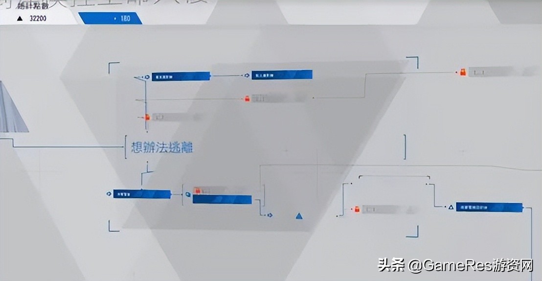 提到开放世界游戏你会想到什么,开放世界游戏能有多自由