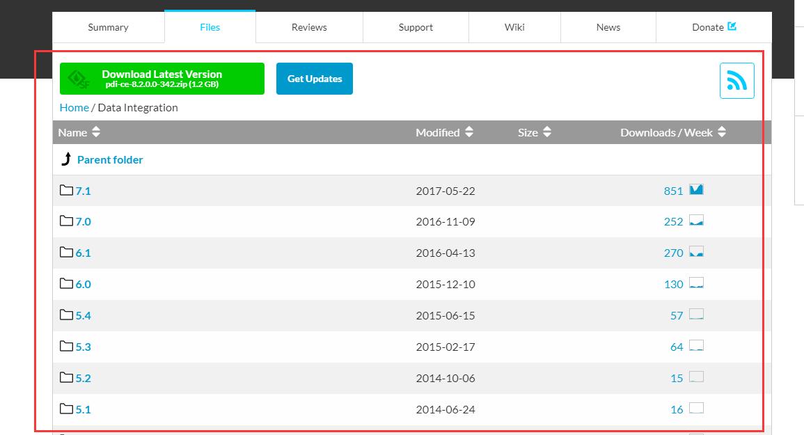 kettle在windows上部署定时任务,windows下定时任务