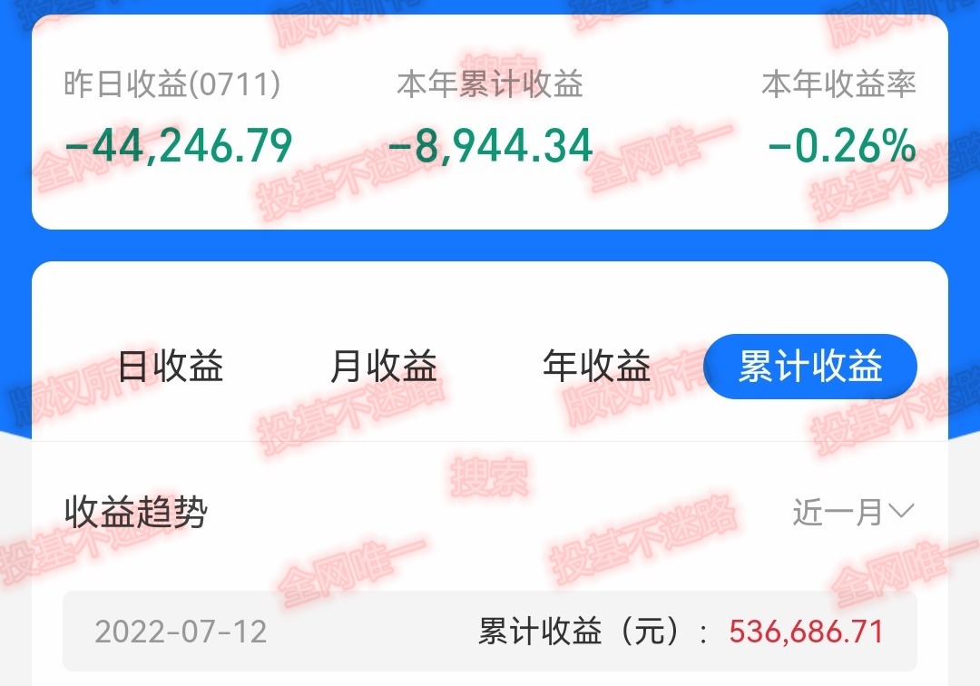 恒生科技今天操作,恒生科技现在是在市场底部吗