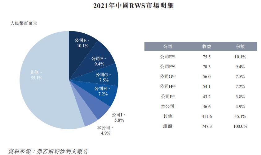 梅斯健康股票,医师平台梅斯健康医脉通