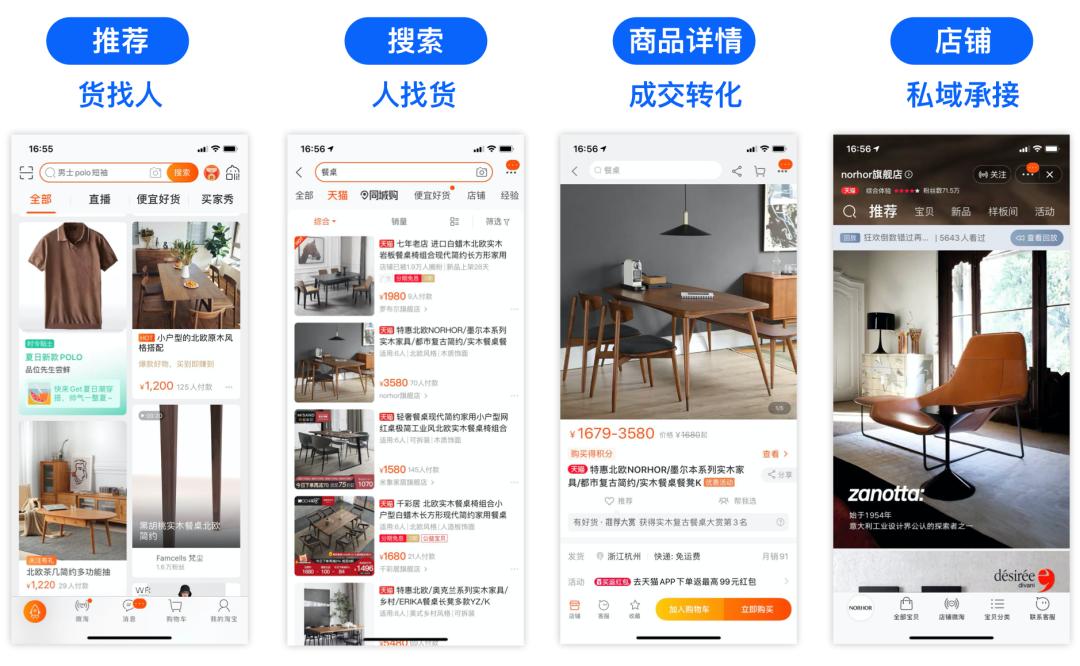 阿里巴巴超级电商模式,阿里巴巴最新消息智能电商