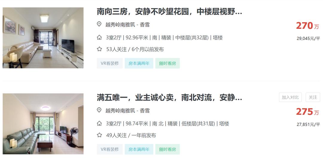 妈呀！科学城2字头？保利开战？