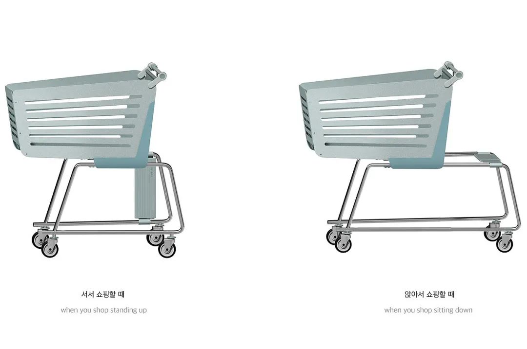 10例——模块化产品设计