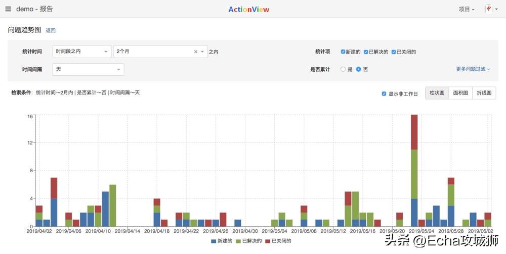 10个优秀的开源项目,各类值得收藏的开源项目推荐介绍