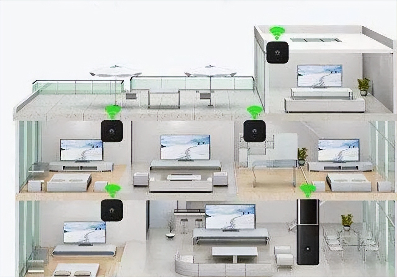 史上最值得买的路由器配置,比较推荐入门路由器