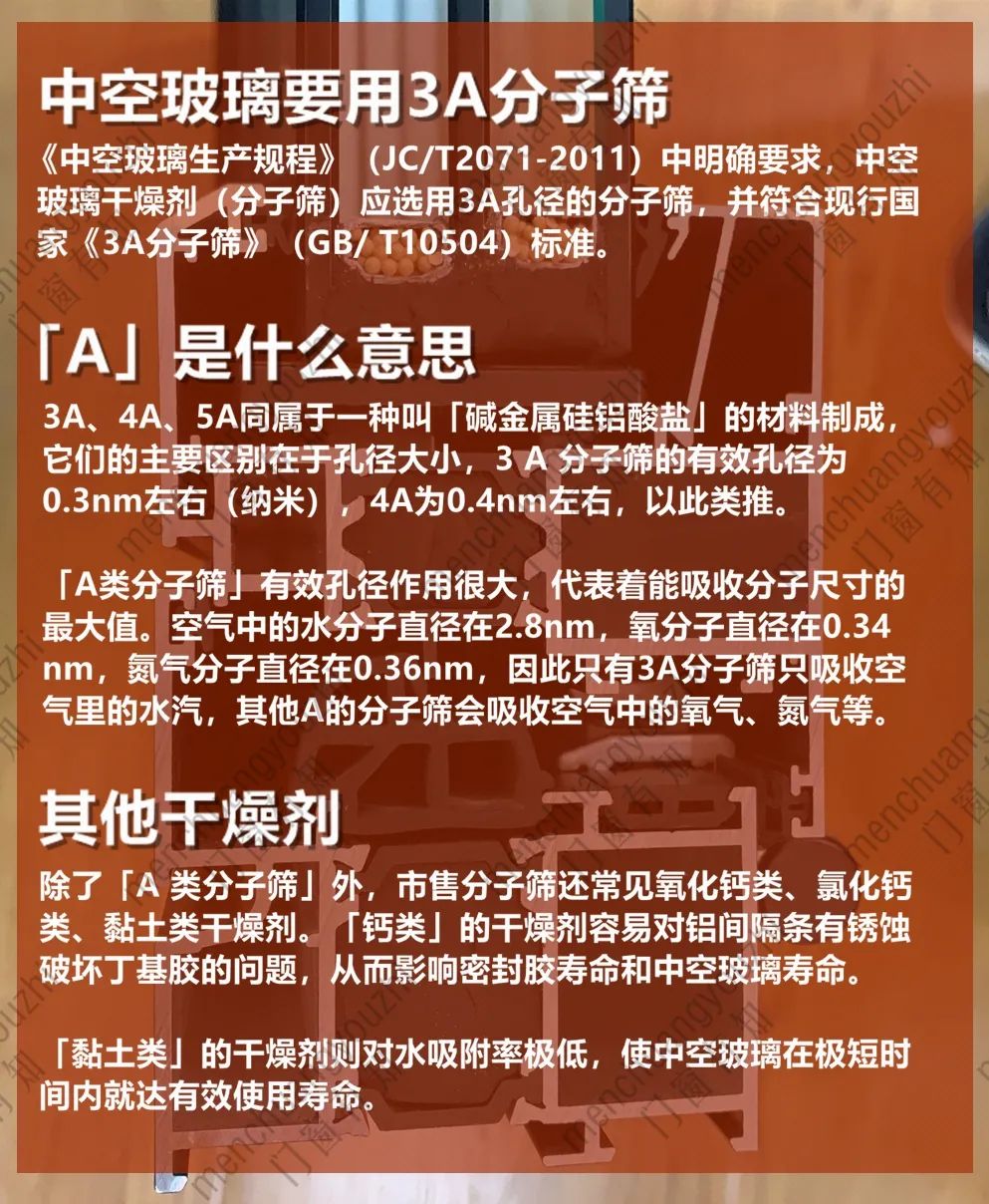 门窗五金必看,窗户中空玻璃怎么选择
