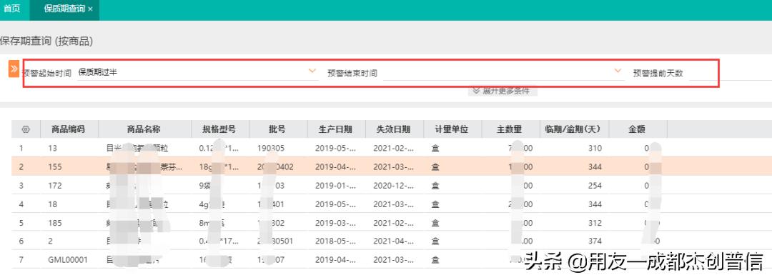临期品进货渠道,临期产品哪里拿货比较低