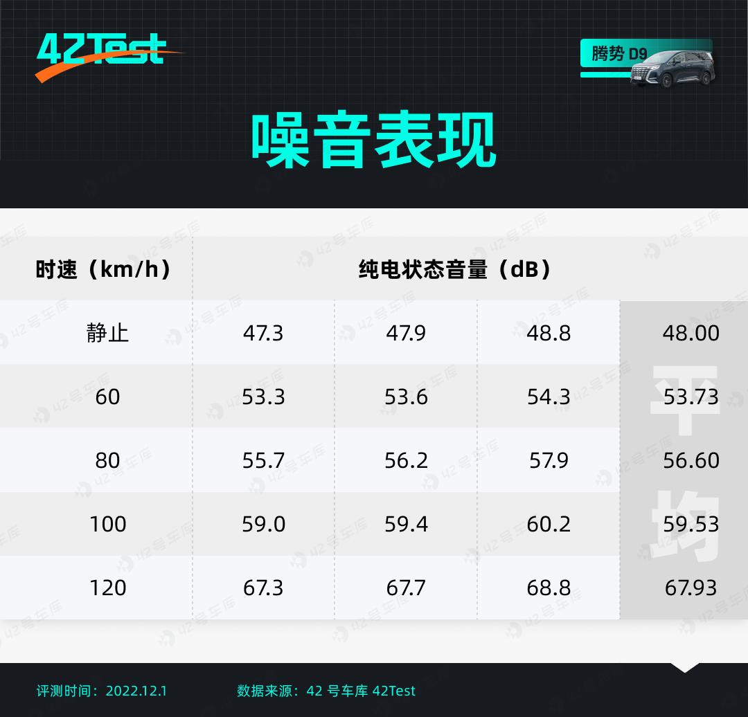国产汽车比亚迪mpv腾势,国产mpv排行榜前十名腾势